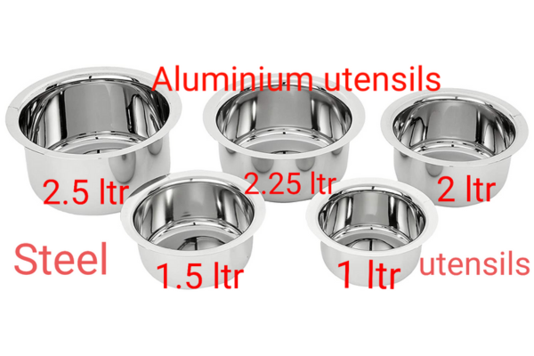 Accessory Product